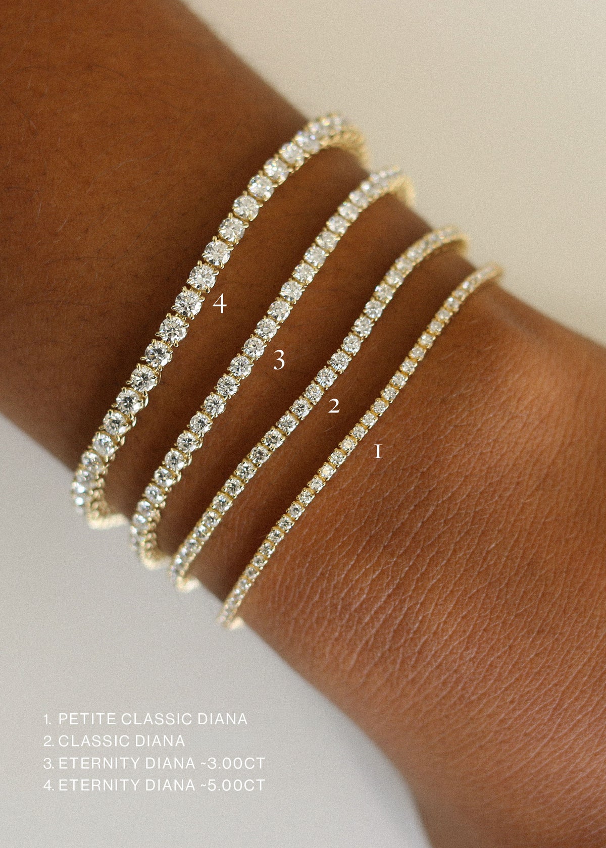 Four Kinn 14k Gold Diana Diamond Tennis bracelets labeled 1 through 4 worn on a person's wrist, with text at the bottom naming the four different versions of the Diana tennis bracelet